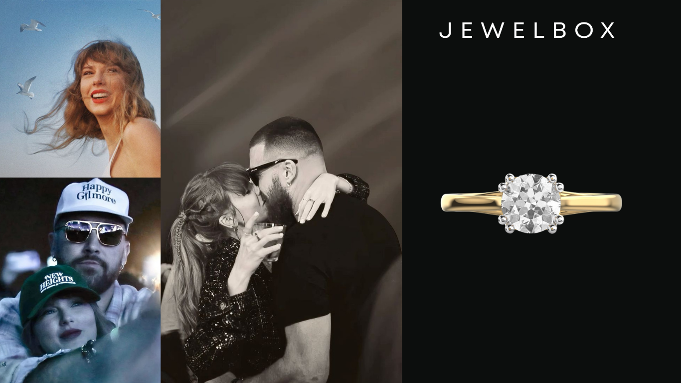 Eternal Celebration of Love with Round Cut Solitaires: Starlight From North  Round Diamond Ring