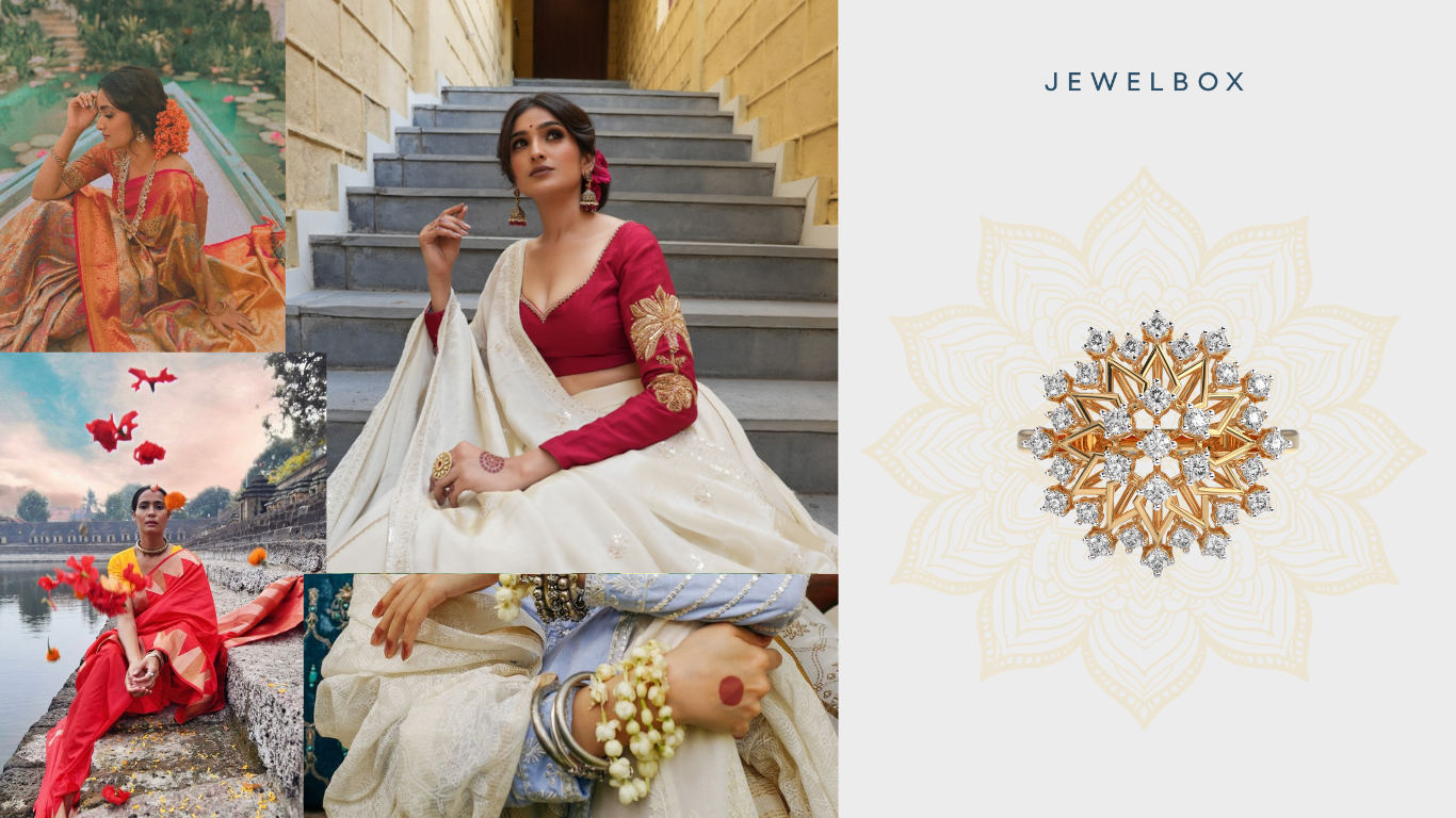 Navaratri Day 4 with Bollywood-inspired Orange Gemstone Ring: Fireworks In Love Round Diamond Ring