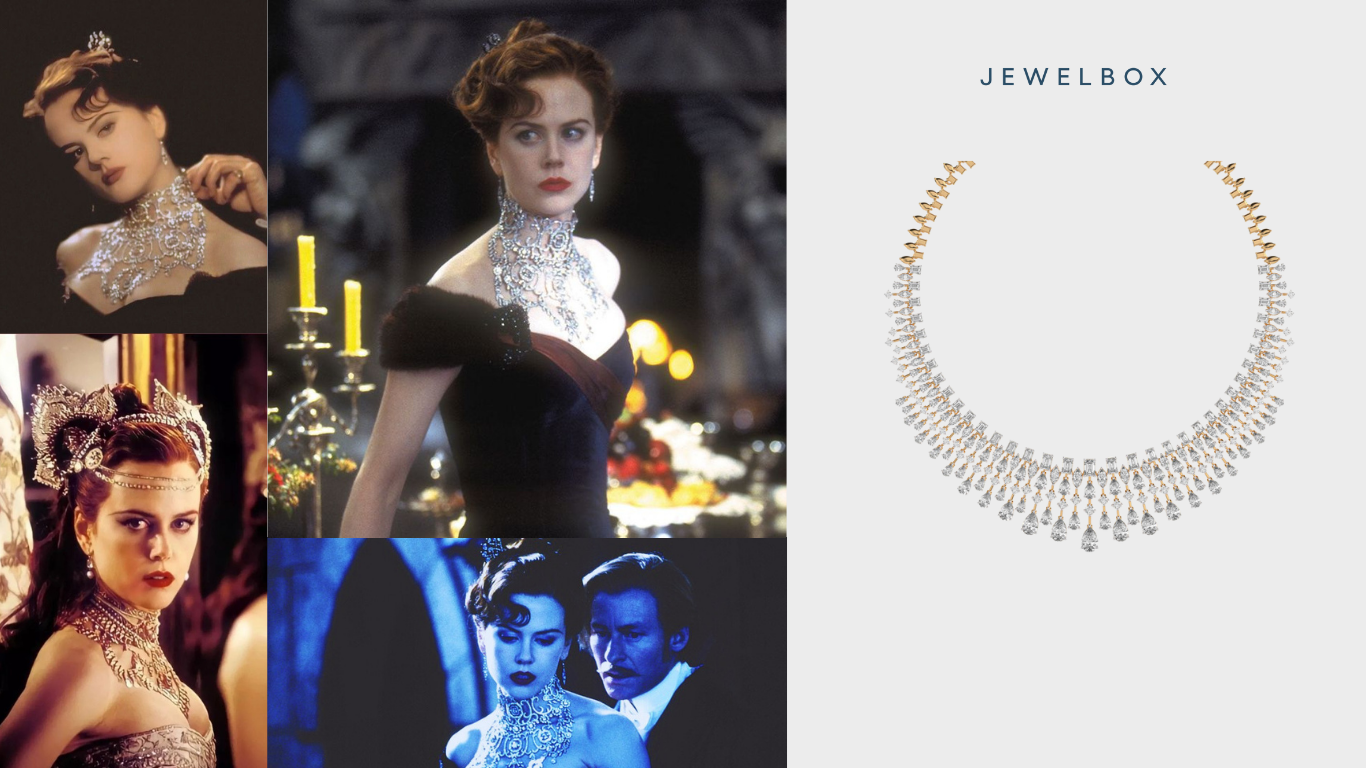 Top 5 Sensational Pieces Inspired by Moulin Rouge ft Jewelbox 2025 5 Stellar Glam Diamond Clustered Necklace